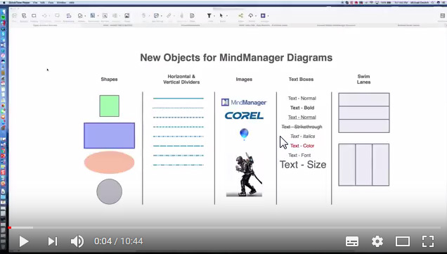 Mindmanager 11 for mac download version